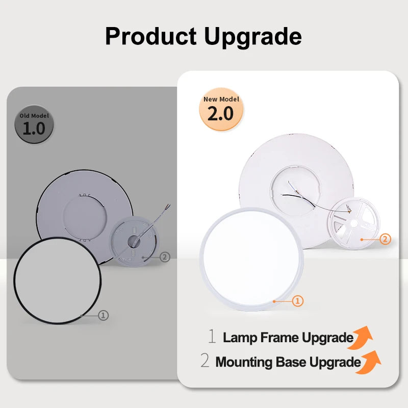 Sdc24d935ce3d4915ba2e92e29d224cc5F